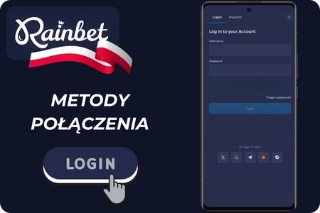 Rainbet metody logowania